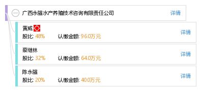 廣西永強水產養殖技術咨詢有限責任公司 專業賦能，引領水產養殖業創新升級